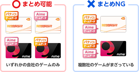 ご利用案内 Aimeカード相互ご利用のデータ移行 バナパスポート