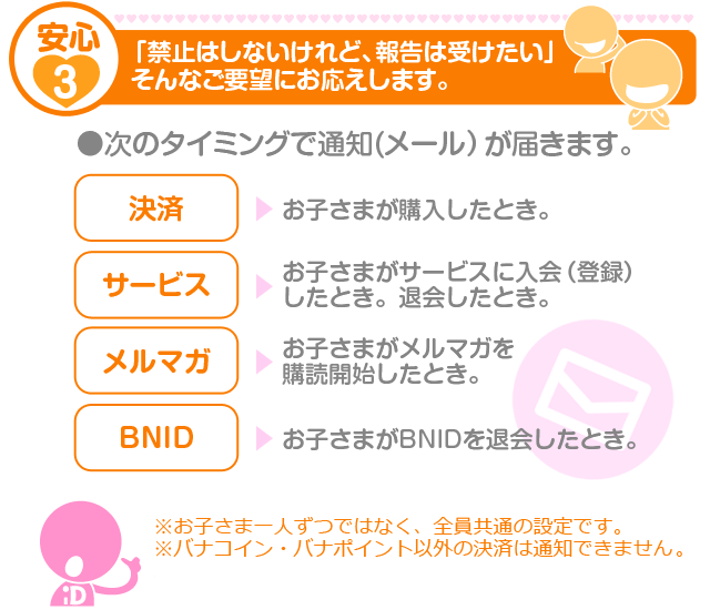 ペアレンタルコントロールとは バンダイナムコid ペアレンタルコントロールとは バンダイナムコid