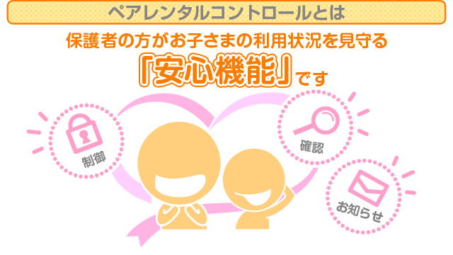 ペアレンタルコントロールとは バンダイナムコid